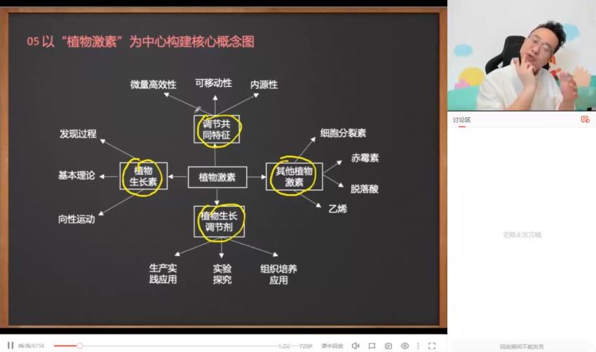 2022高途高三生物徐京二轮寒假班（新高考）(950.52M) 百度云网盘