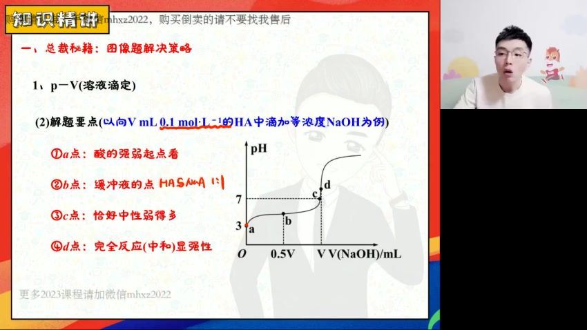 2023高二高途化学马凯鹏秋季班(3.34G) 百度云网盘