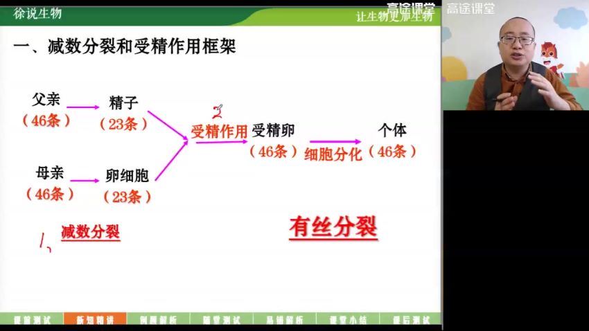 2020寒假高一班生物徐京 百度云网盘