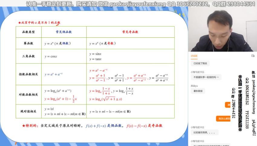 2022猿辅导高三数学王晶a+班一轮暑假班(16.49G) 百度云网盘