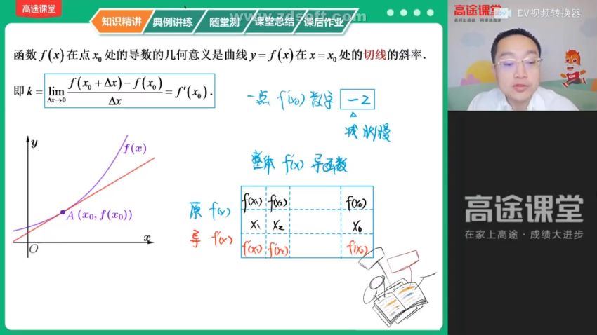 【2021寒】高二数学（周帅） 百度云网盘