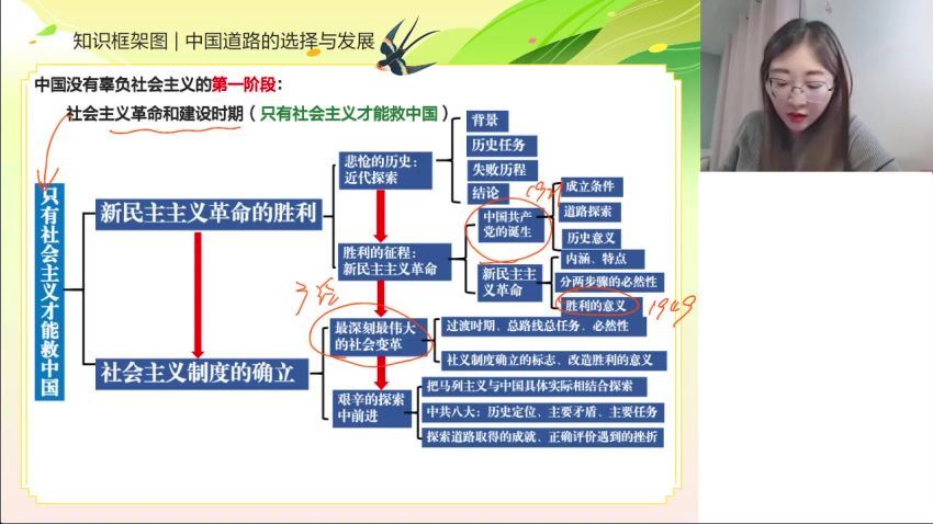 2023高三猿辅导政治刘佳彬二轮春季班（新教材）(844.54M) 百度云网盘