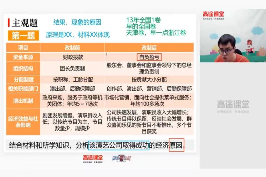 朱法垚2021政治一轮复习暑假班 (6.47G) 百度云网盘