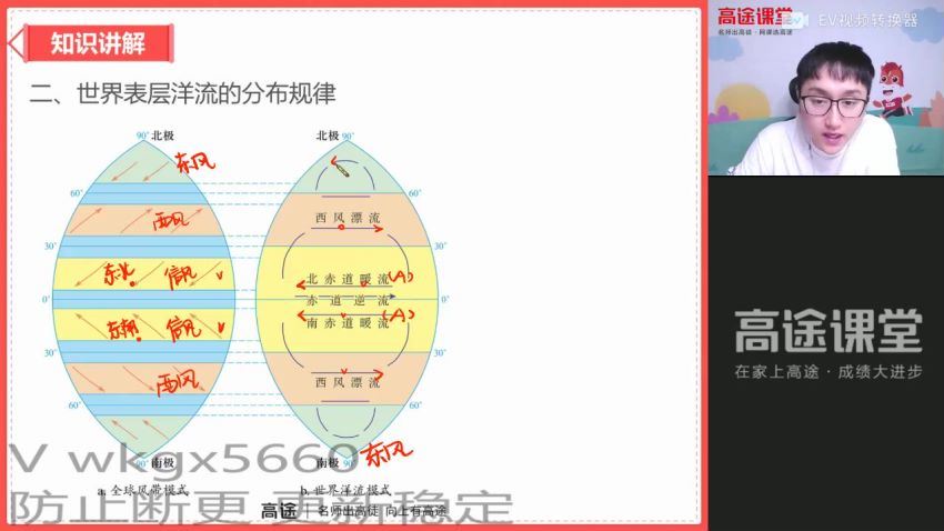 2022高途高二地理周欣秋季班(4.84G) 百度云网盘