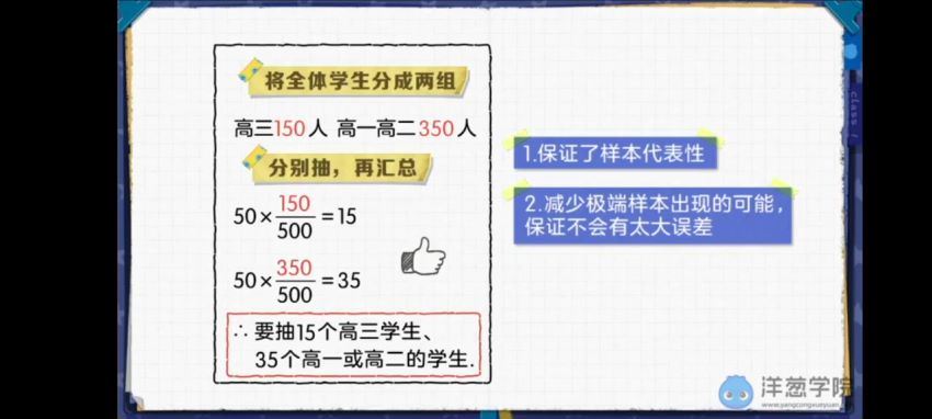 高中数学【人教新课标A版】必修二 洋葱学院(2.36G) 百度云网盘