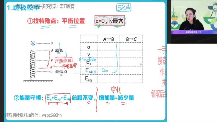 2022作业帮高三物理彭娟娟二轮寒假班（尖端）(2.85G) 百度云网盘