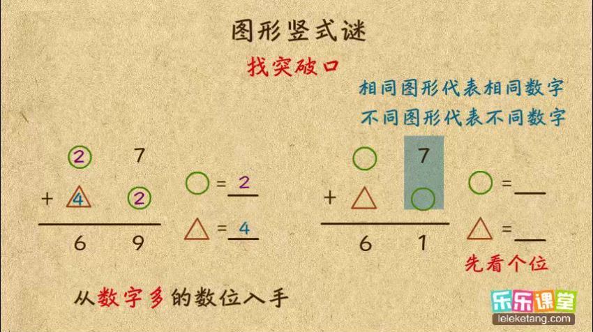 乐乐课堂小学奥数 (2.53G) 百度云网盘