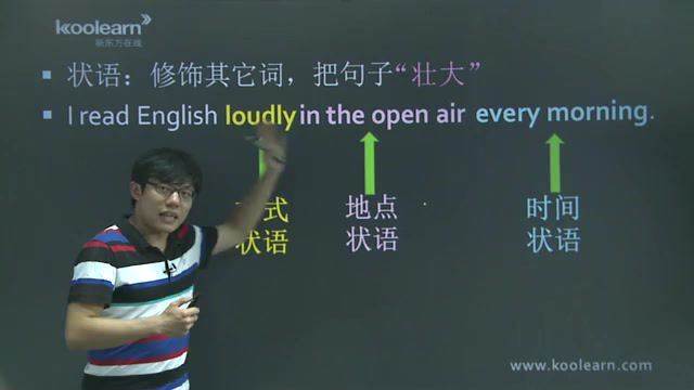 (新东方)英语第一部分：【一轮复习（1）】高分内功 高考英语15天基础速成班（讲师：李辉）(3.60G) 百度云网盘