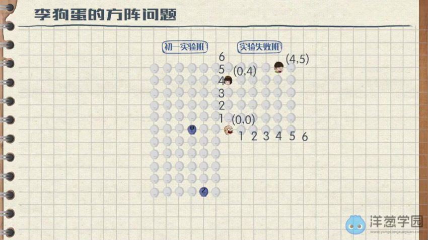 洋葱学院 初中数学八年级上+下册(沪科版)(4.26G) 百度云网盘
