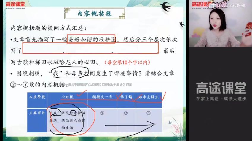 高途思思冲刺班-初三语文抢分班提高备战中考知识点概括复习(1.46G) 百度云网盘