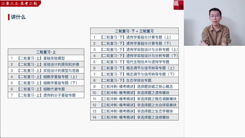 2023高三猿辅导生物张鹏二轮寒假班(4.49G) 百度云网盘