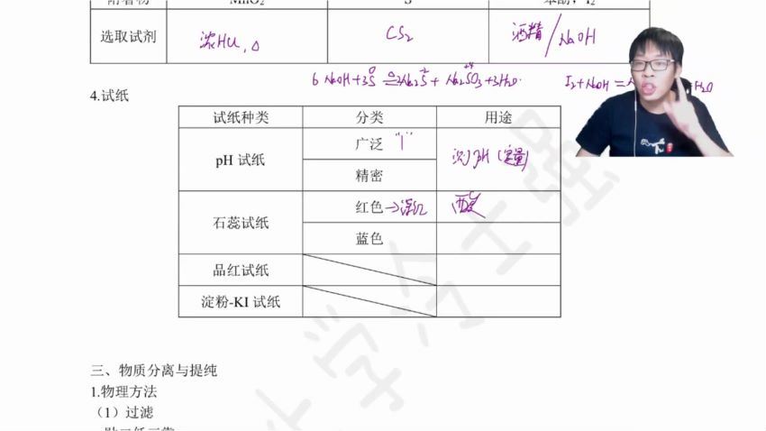 2022有道高三化学冷世强二轮寒假班(4.32G) 百度云网盘