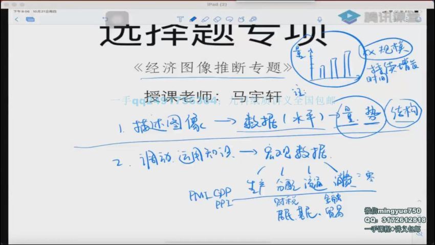 2022腾讯课堂高三政治马宇轩一论(29.87G) 百度云网盘