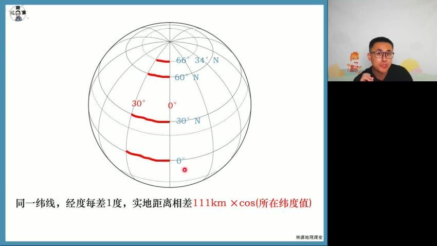 2023高二高途地理林潇暑假班(8.49G) 百度云网盘