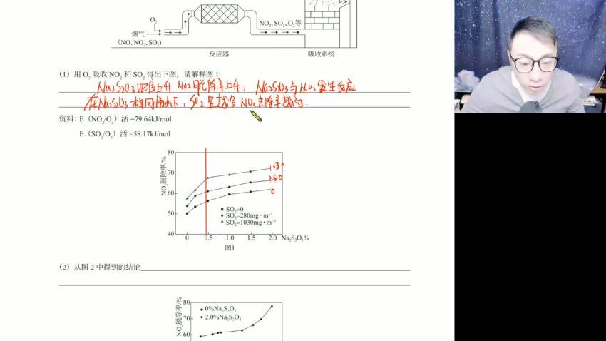 2023高三高途化学祝鑫（箐英班）二轮寒假班(3.49G) 百度云网盘