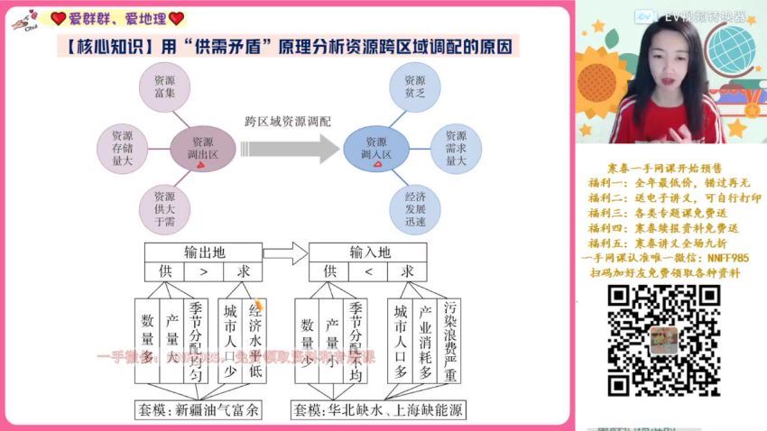 2023高二作业帮地理王群春季班(894.81M) 百度云网盘