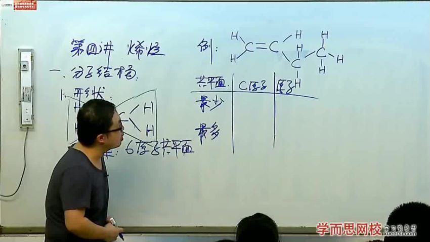 郑瑞高二化学尖端培养计划班（秋季实录）45讲 (7.03G) 百度云网盘