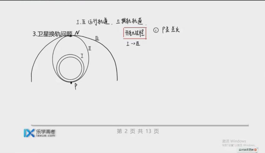 2021高三乐学物理李玮第二阶段(15.49G) 百度云网盘