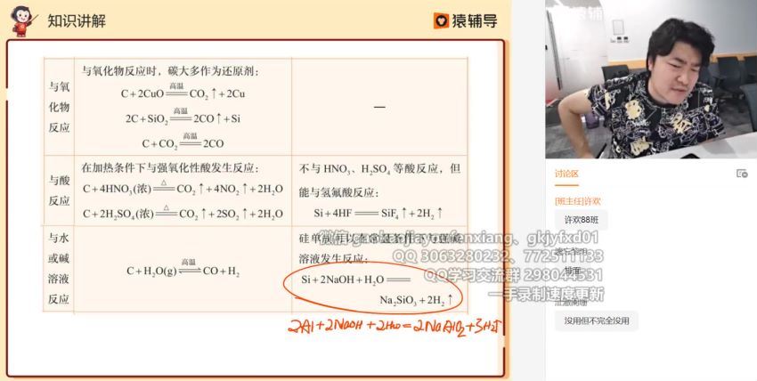 2022猿辅导高三化学李霄君S班一轮秋季班（S）(31.98G) 百度云网盘